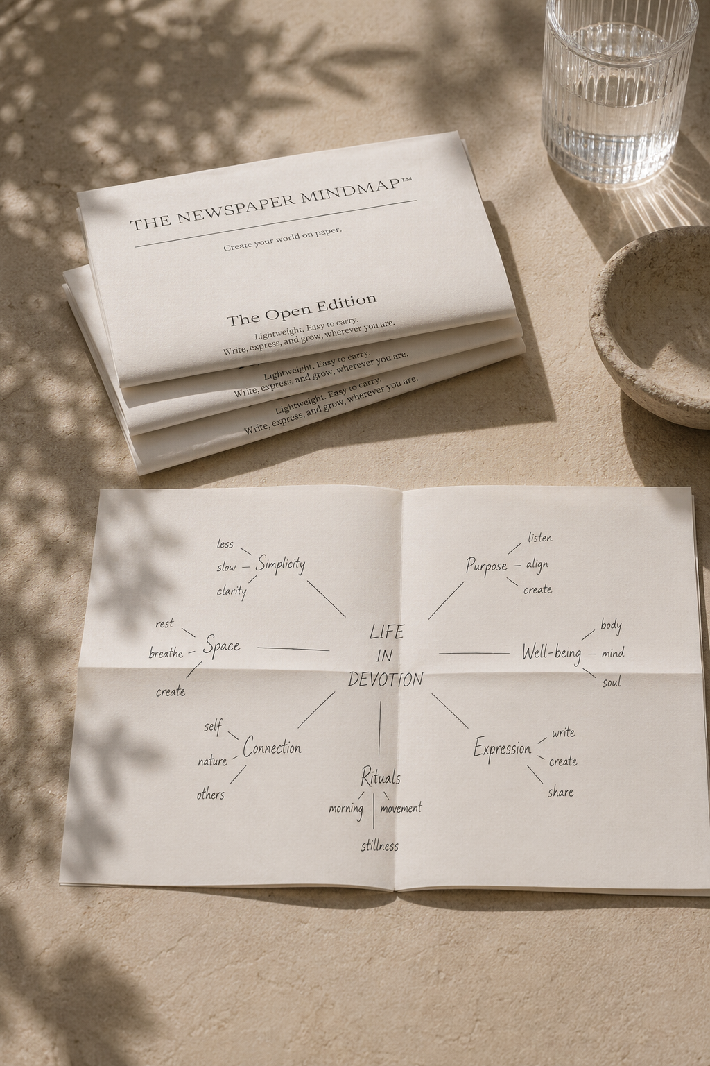 THE NEWSPAPER MINDMAP™ — The Open Edition